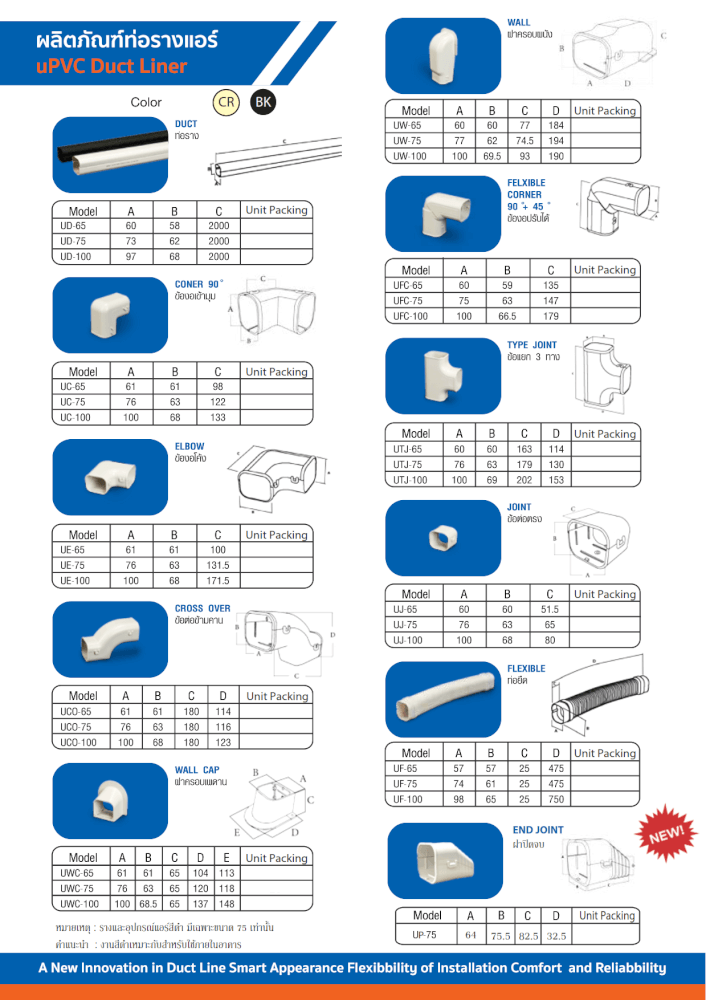 ท่อรางแอร์ UD-75BK (75 มม.) DUCT UPC UPVC DUCT LINER